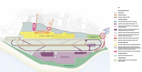 Master Plan Layout 2050